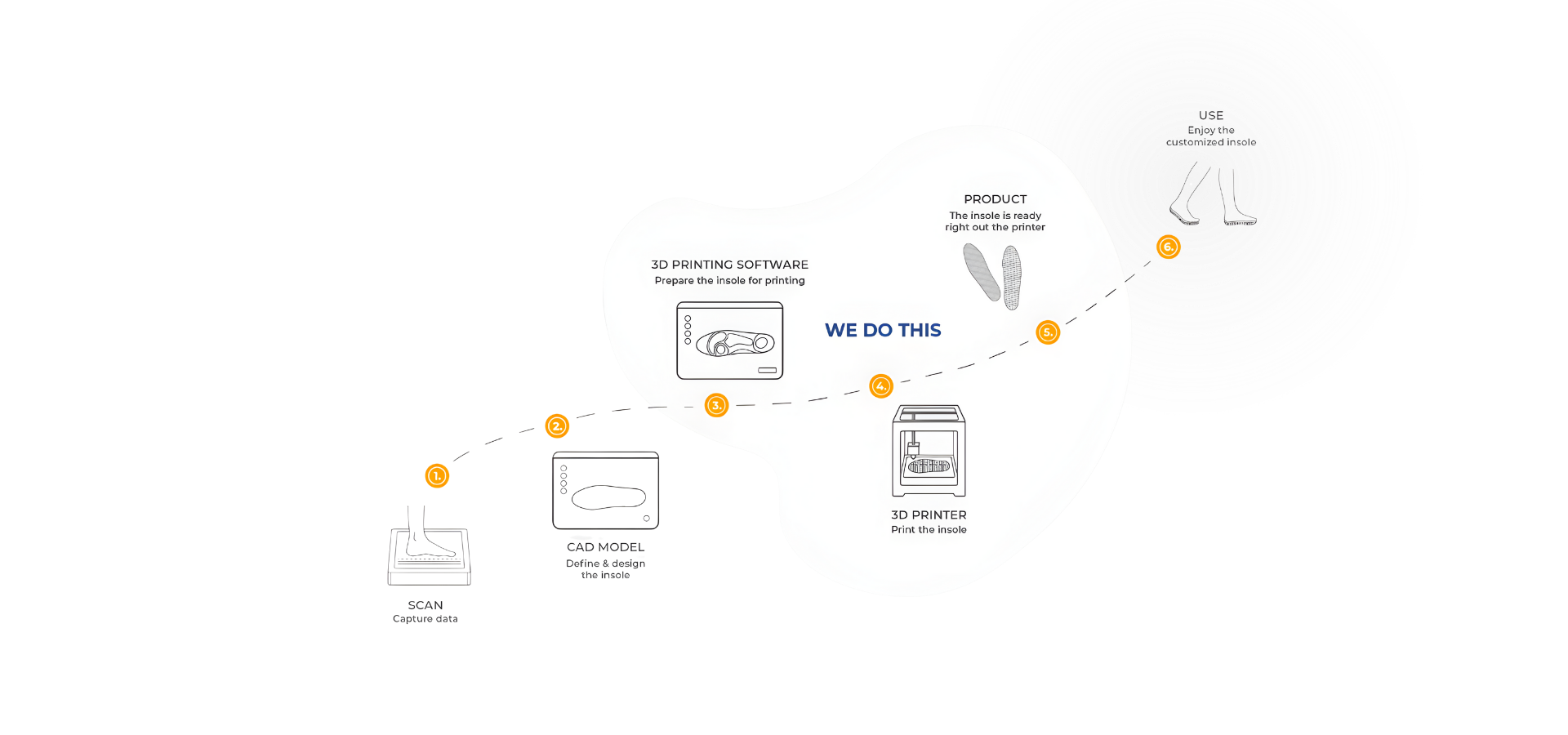 CAPA PRO PC - 2026-01-09T141607.233
